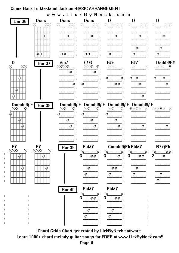 Chord Grids Chart of chord melody fingerstyle guitar song-Come Back To Me-Janet Jackson-BASIC ARRANGEMENT,generated by LickByNeck software.